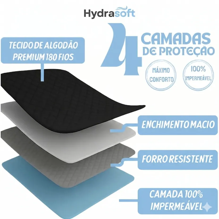 Hydra Soft Jogo de Cama Impermeável Premium, Capa com 2 Fronhas, foto 6
